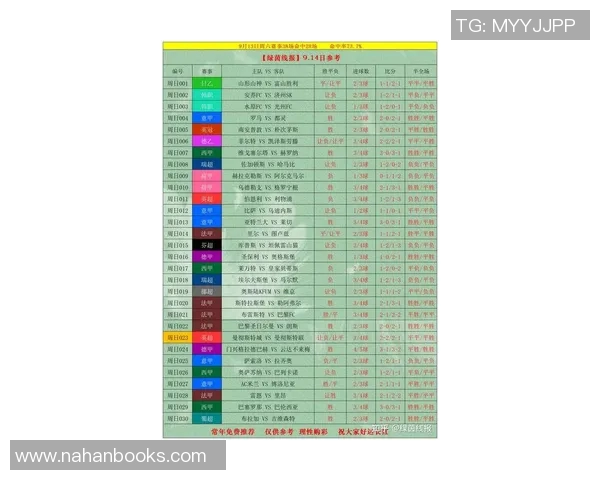 最新球星足球表现盘点聚焦绿茵赛场激情与未来发展趋势 最新球星足球表现盘点聚焦绿茵赛场激情与未来发展趋势